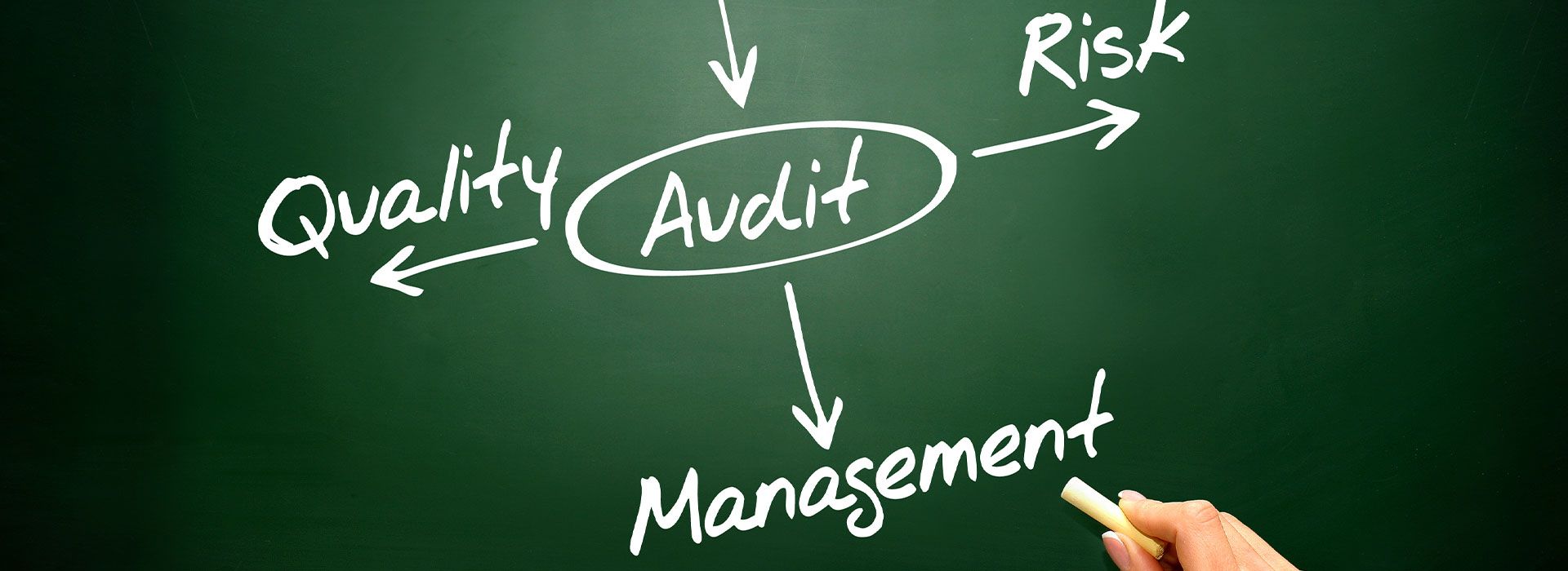 Mastère Professionnel en Comptabilité : Comptabilité, Contrôle et Audit